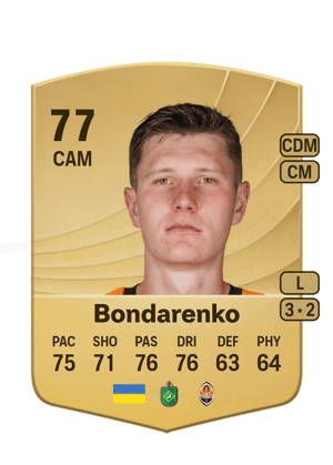 Artem Bondarenko