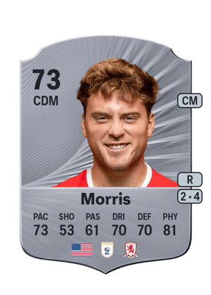 Aidan Morris
