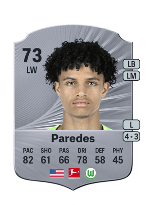Kevin Paredes