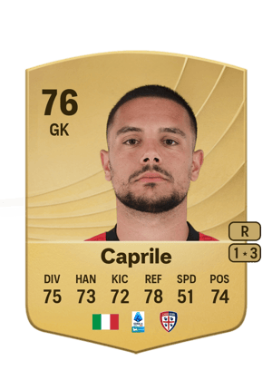 Elia Caprile