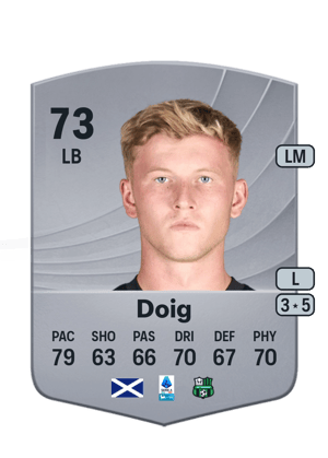 Josh Doig