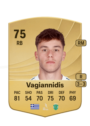 Georgios Vagiannidis