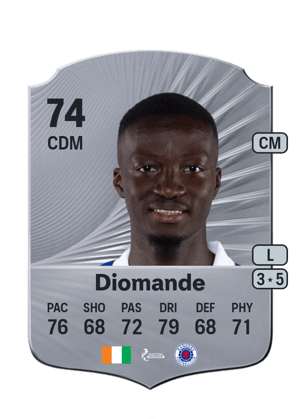 Mohammed Diomande