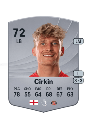 Dennis Cirkin