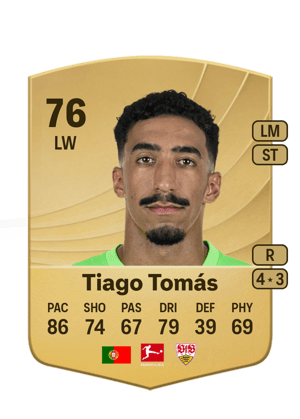 Tiago Tomás
