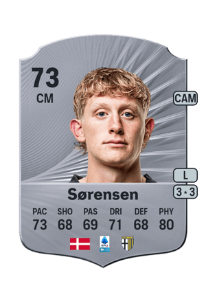 Oliver Sørensen