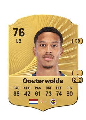 Jayden Oosterwolde