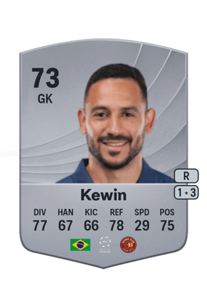 Kewin