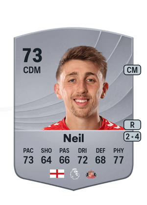 Dan Neil