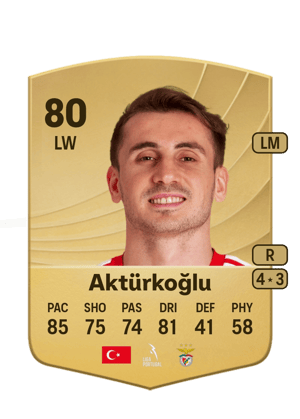Kerem Aktürkoğlu