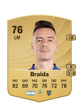 Malcom Braida