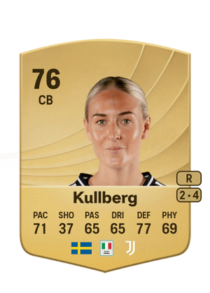 Emma Kullberg
