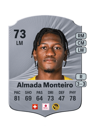 Joël Almada Monteiro
