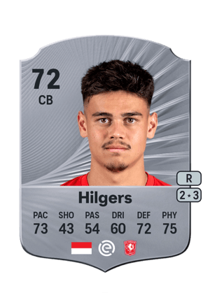Mees Hilgers