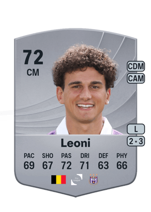Théo Leoni