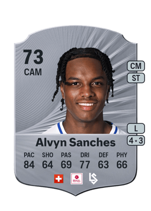 Alvyn Antonio Sanches