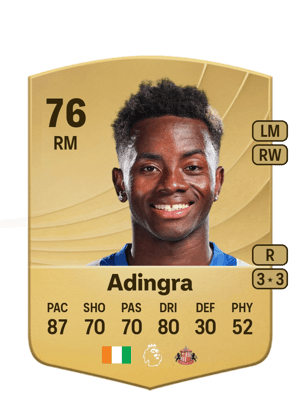 Simon Adingra