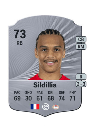 Kiliann Sildillia