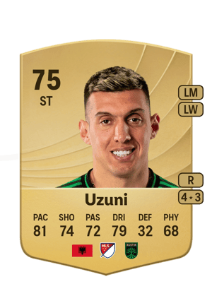 Myrto Uzuni
