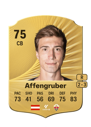 David Affengruber