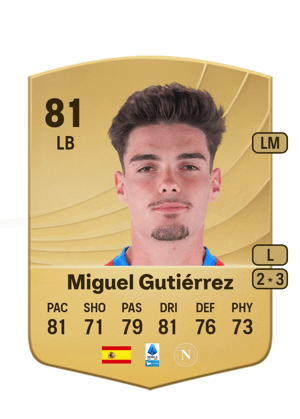 Miguel Gutiérrez