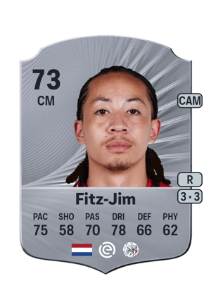 Kian Fitz-Jim
