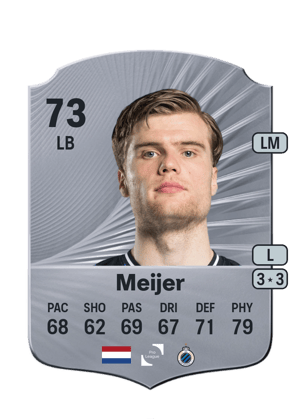 Björn Meijer