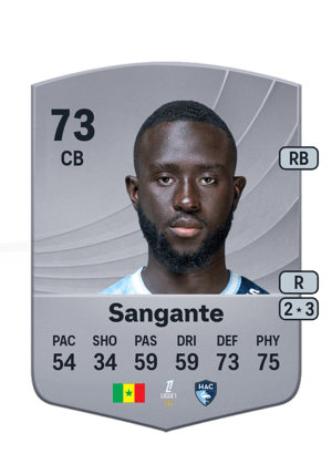 Arouna Sangante