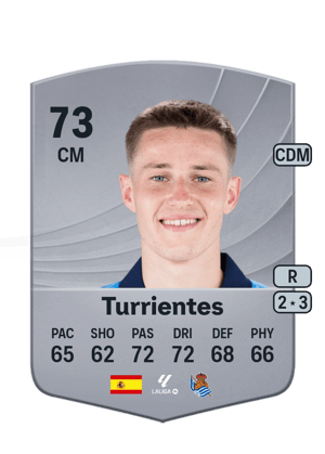 Turrientes