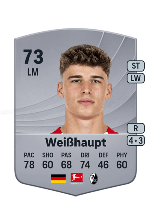 Noah Weißhaupt