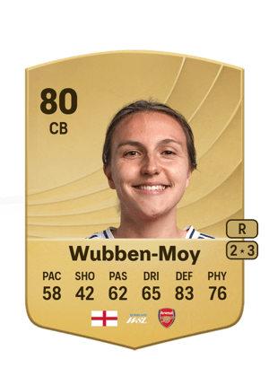 Lotte Wubben-Moy