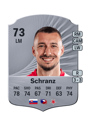 Ivan Schranz