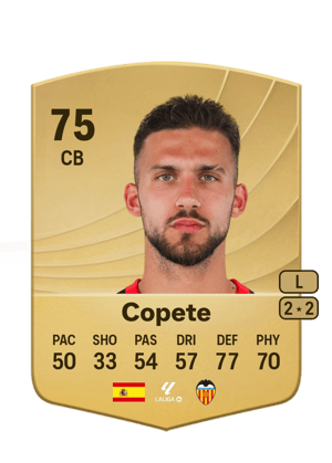 Copete