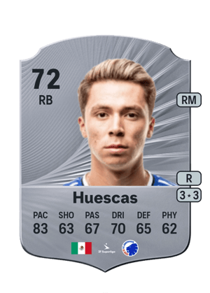 Rodrigo Huescas