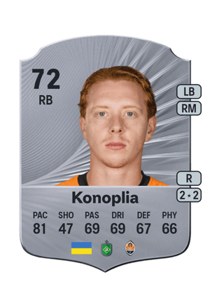 Yukhym Konoplia