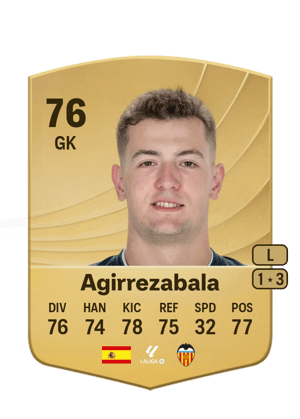 Julen Agirrezabala