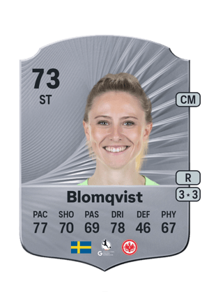Rebecka Blomqvist