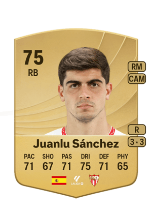 Juanlu Sánchez