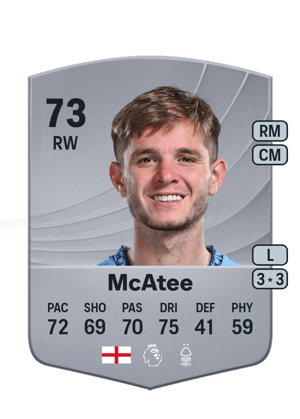 James McAtee