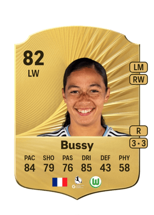 Kessya Bussy