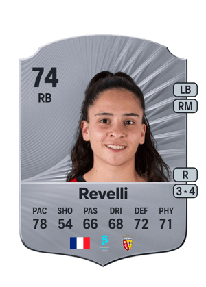 Manon Revelli