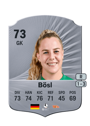 Cara Bösl