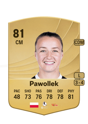 Tanja Pawollek