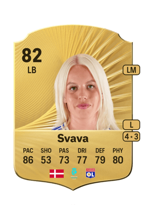Sofie Svava