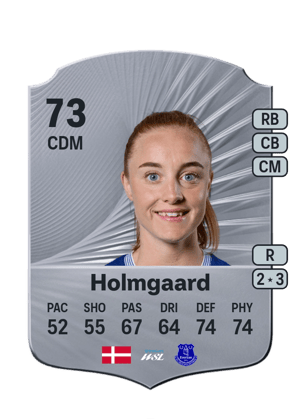 Karen Holmgaard