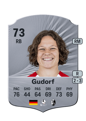 Ally Gudorf