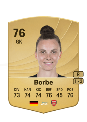 Anneke Borbe