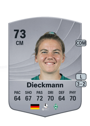 Rieke Dieckmann