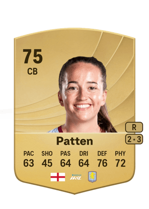 Anna Patten