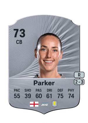 Lucy Parker